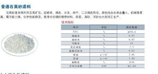 从山石到清泉 自来水厂一级石英砂滤料的净化之旅
